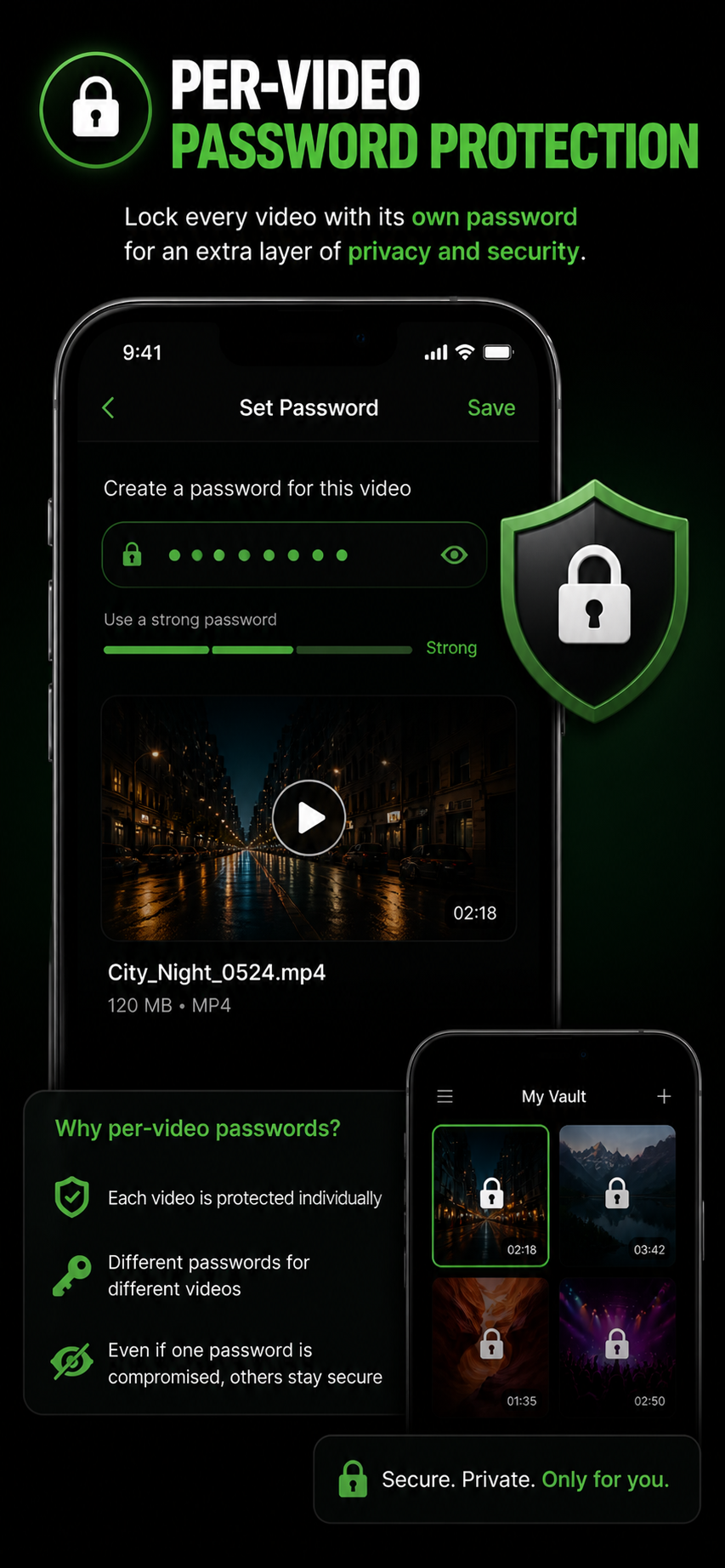 Hidden & protected media
